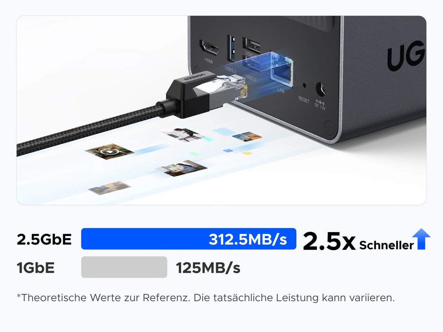 UGREEN NASync DXP2800 NAS System 2-Bay 2x SATA 2x M.2 SSD 1x 2.5GbE 8GB RAM
