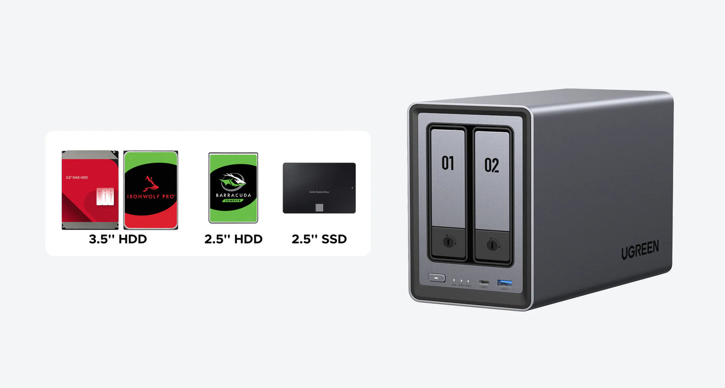 UGREEN NASync DXP2800 NAS System 2-Bay 2x SATA 2x M.2 SSD 1x 2.5GbE 8GB RAM